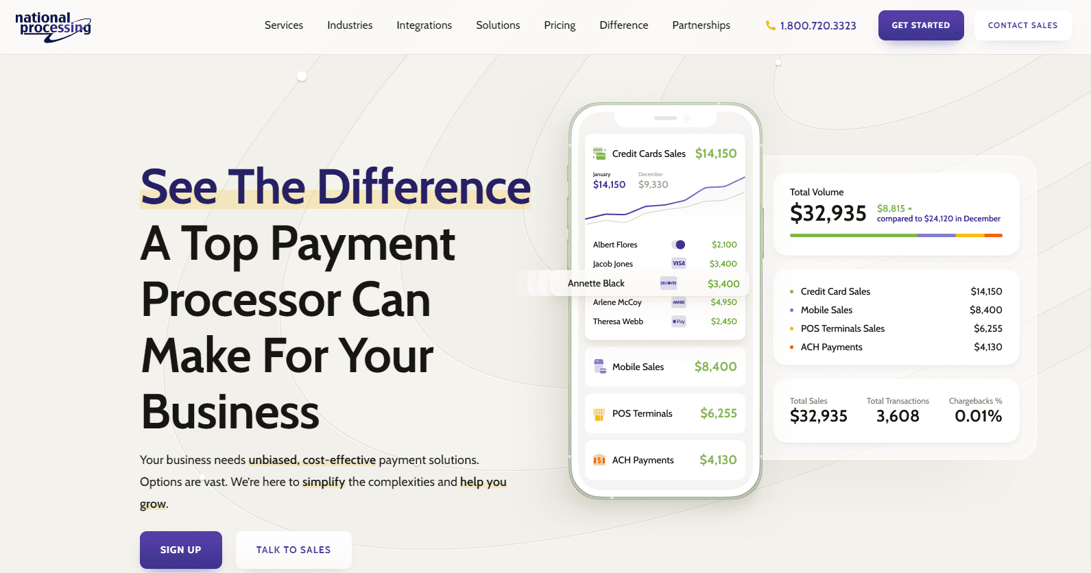 The Best PaymentCloud Alternatives 2024
