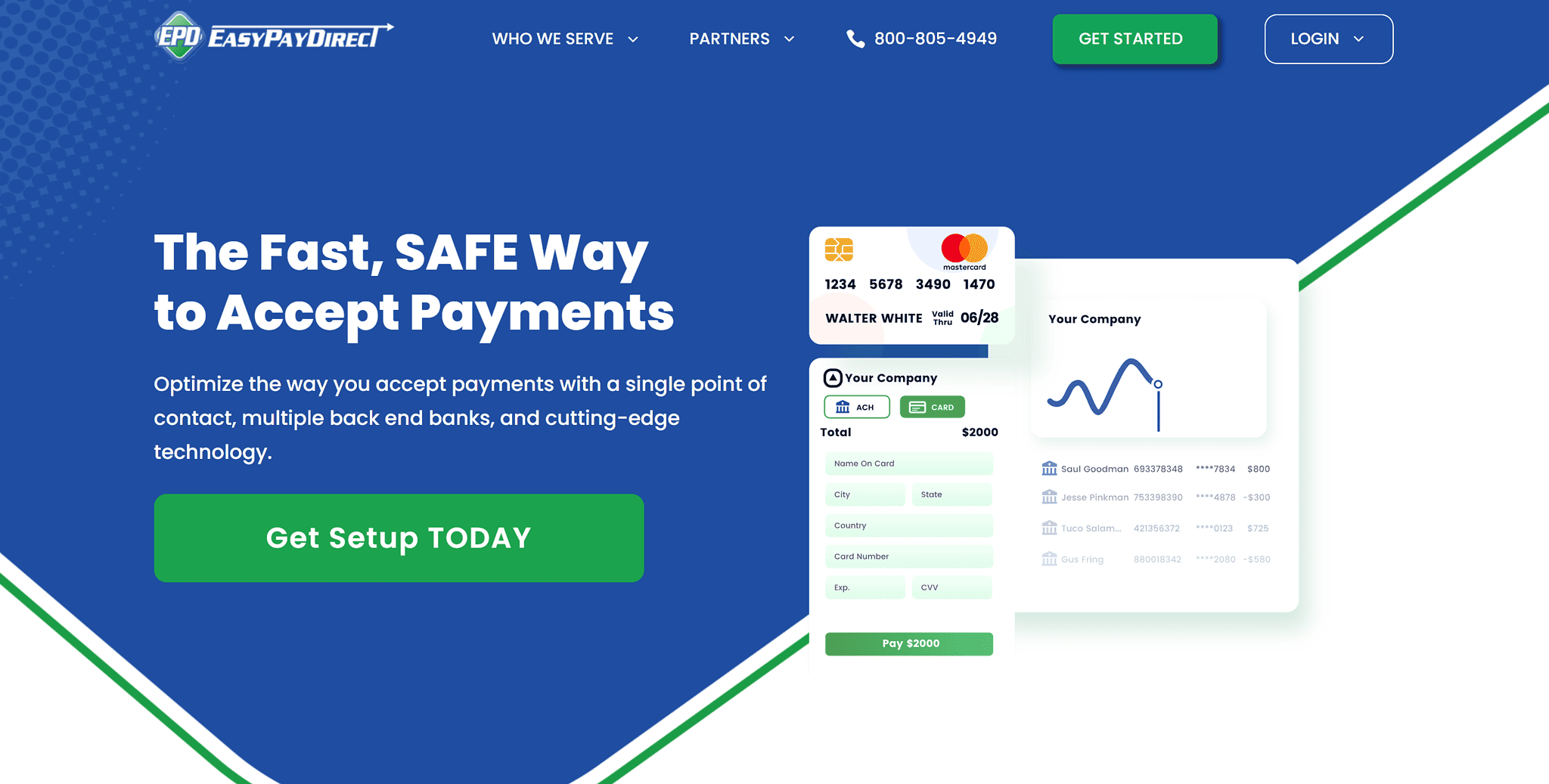 Easy Pay Direct Review 2024 - The Top Pros and Cons